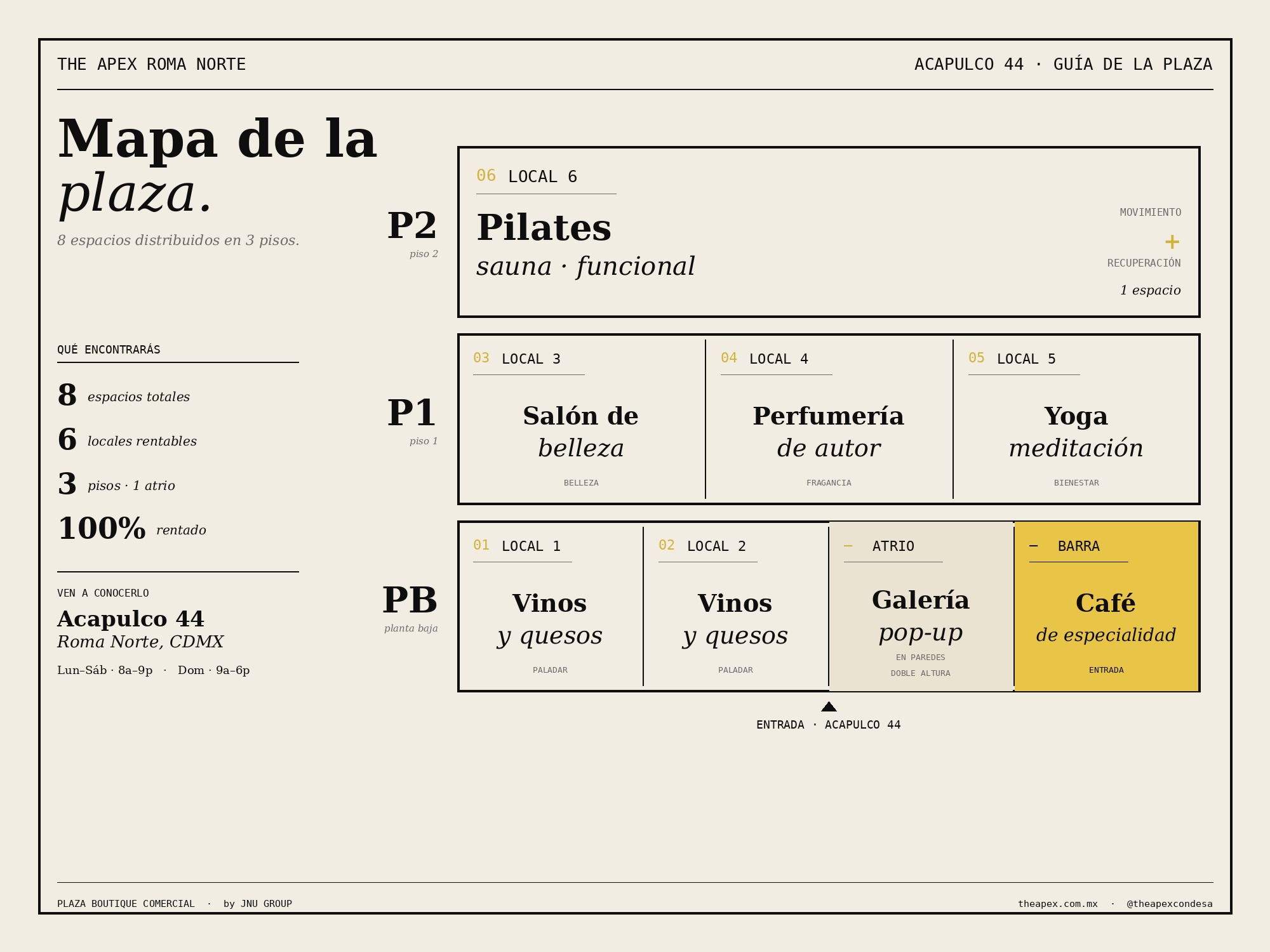 Mapa de The Apex Roma Norte: 6 locales activos, galería pop-up y barra de café